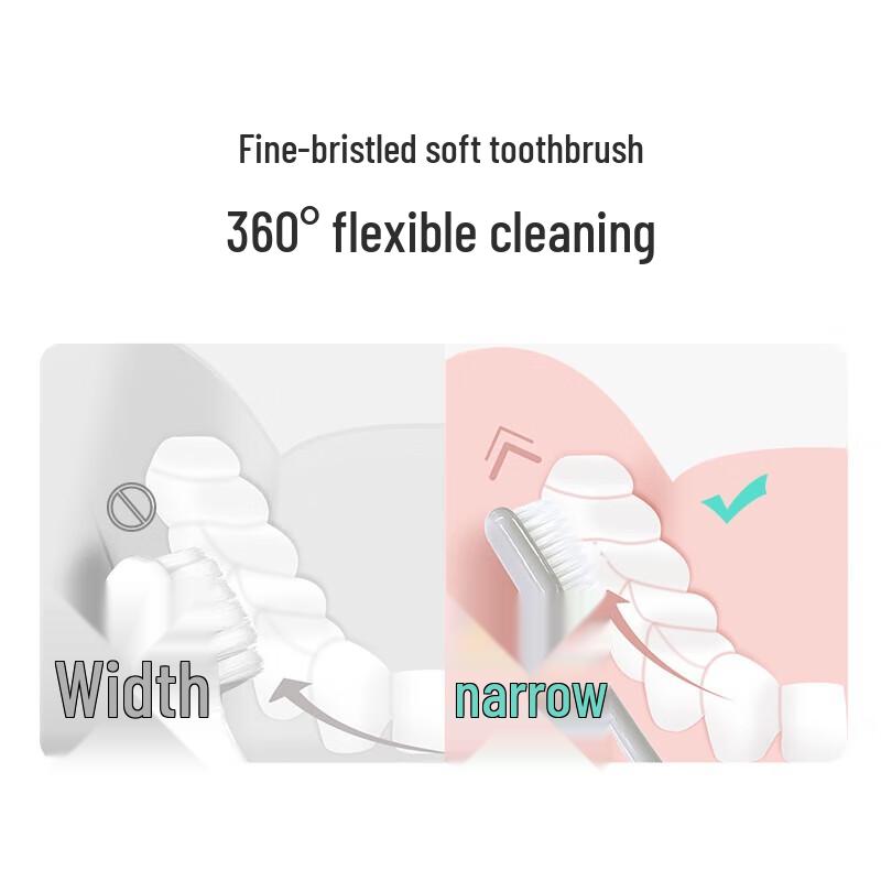 Dr. Bei Soft Bristle Toothbrush CN plug (adapter included)