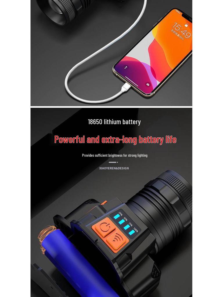 Rechargeable Headlamp: Super Bright, Head-Mounted Flashlight for Outdoor Night Fishing