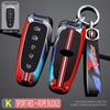 5 Buttons Car Remote Control Key Case Cover Shell Fob For Ford Escape Focus C Max Kuga Edge Explorer Taurus Keyring Accesories