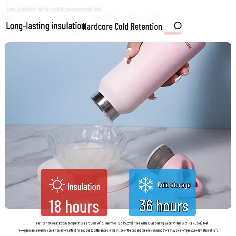 

REVOMAX 12oz Slim Threadless Insulated Tumbler