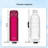 Thermos JNL-503 Insulated Water Bottle 500ml