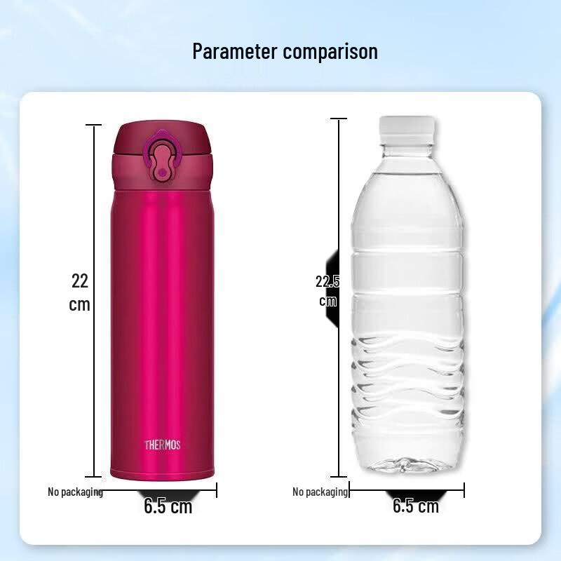 Thermos JNL-503 Insulated Water Bottle 500ml
