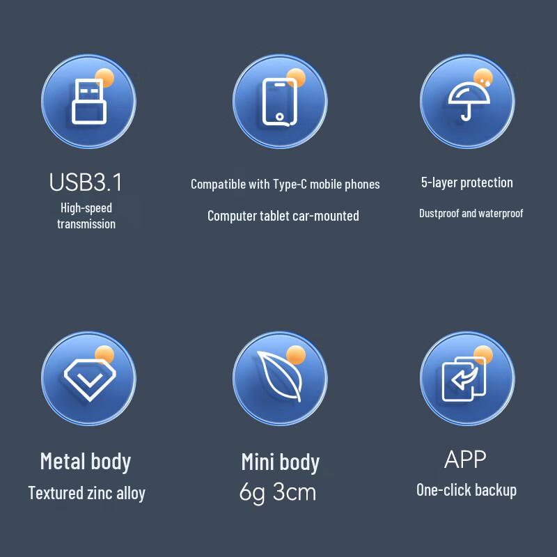 EAGET High-Speed Dual-Interface USB-C Flash Drive