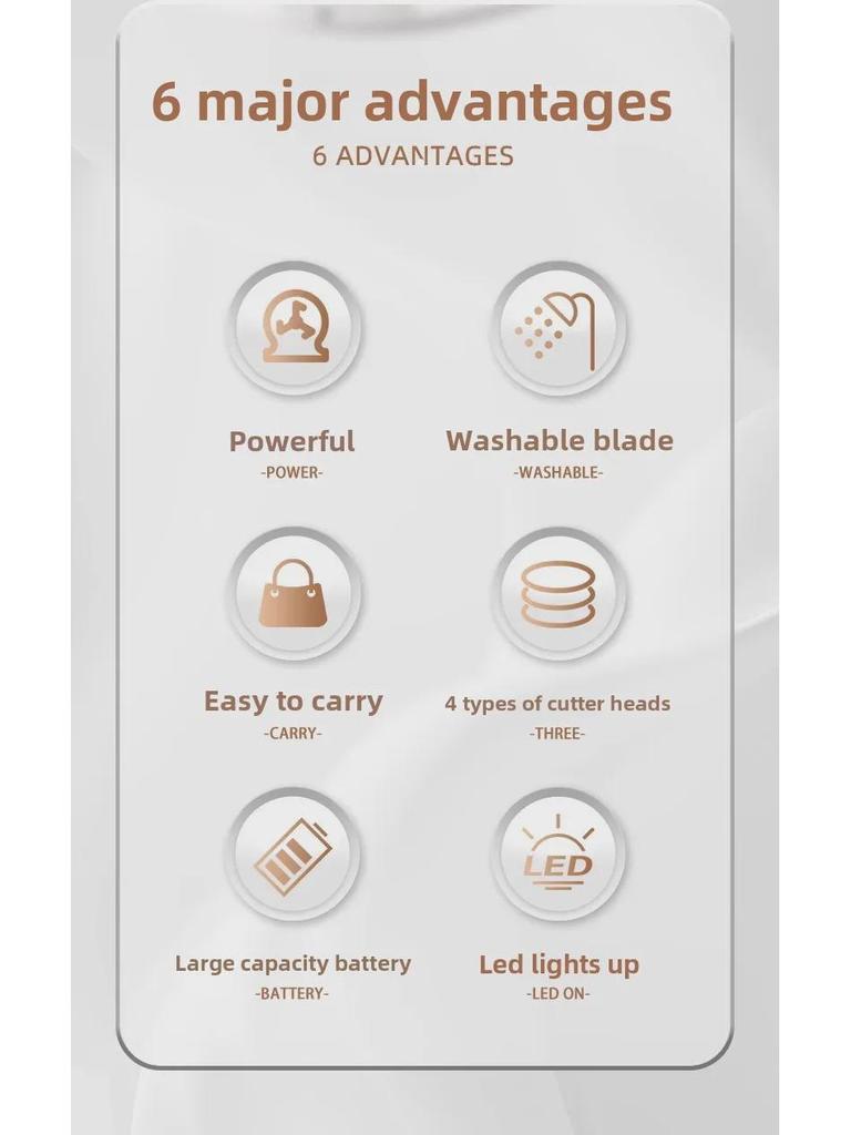 Women's 4-in-1 Full Body Shaver - Customizable Hair Removal for Pubic and Armpit Areas