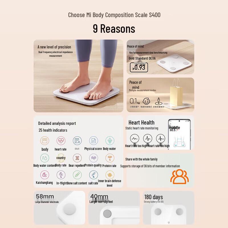 Xiaomi Mijia Smart Body Fat Scale S400 (CN version)