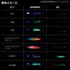 Daiwa Emerald Squid Metal Sutte TG15 Red Green