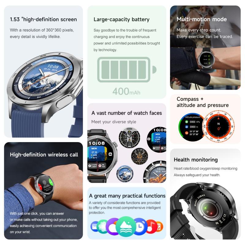 SACOSDING New For OPPO Watch X2 GPS Smart Watch Men High-end Business Men Bluetooth Call IP67 Waterproof Fitness Tracker Smartwatches