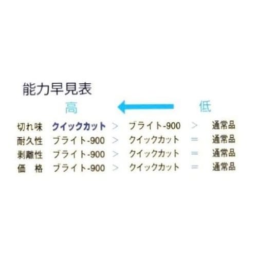 Tsubosan Bright 900 Extreme 5-Piece File, Flat, Coarse/Fine, BRHIEX01