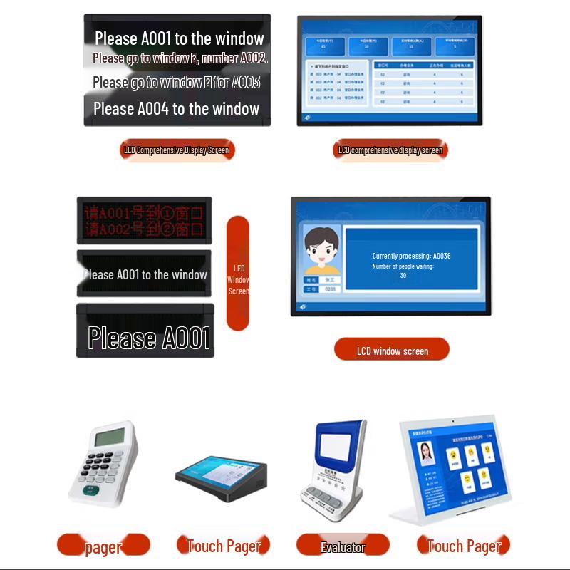 Wireless Self-Service Touchscreen Queue Kiosk (CN version)
