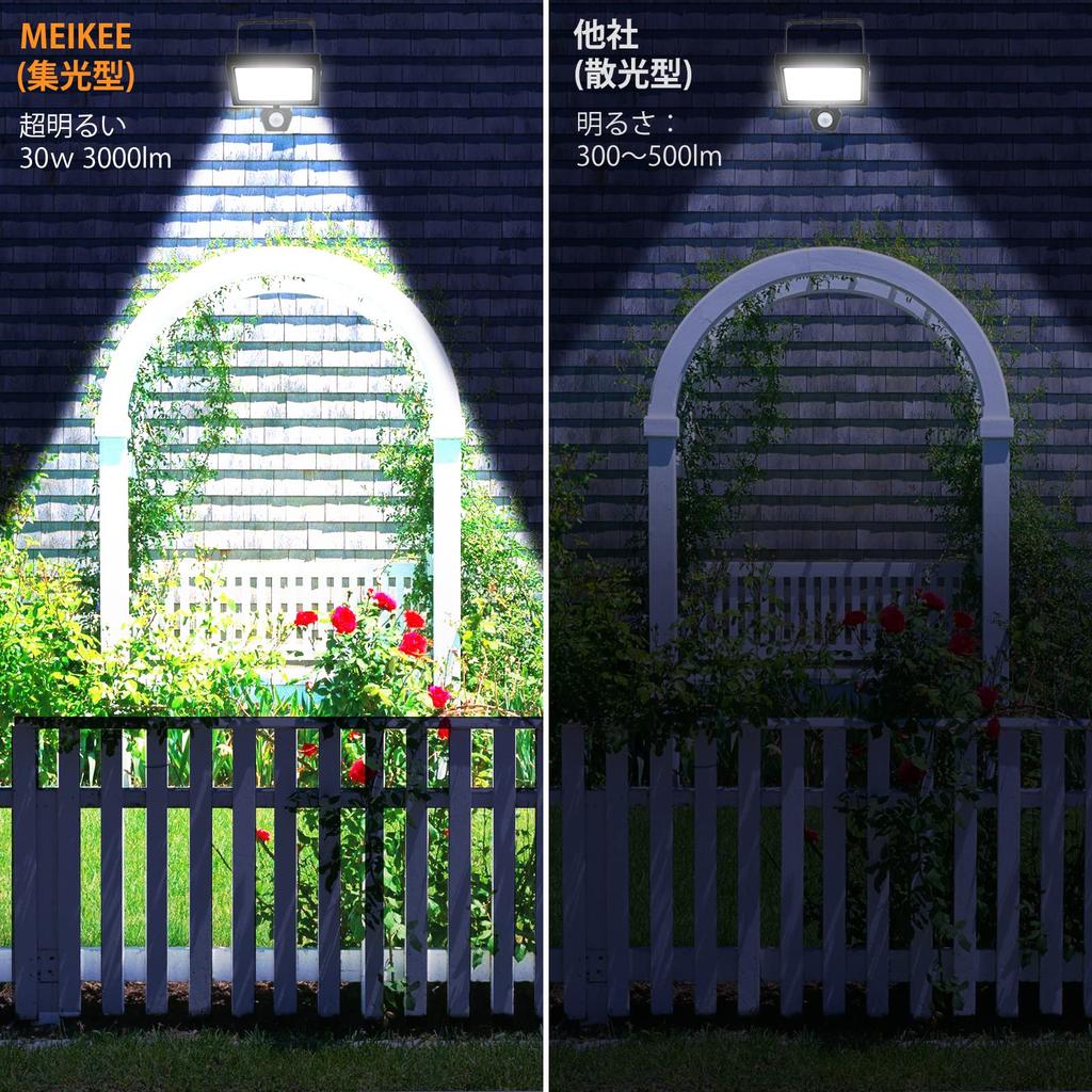 MEIKEE [2022 Improved High Brightness, 3 Color Temperatures] Solar Sensor Light with Motion Sensor, 100W Equivalent, 3000LM, Warm White, Neutral