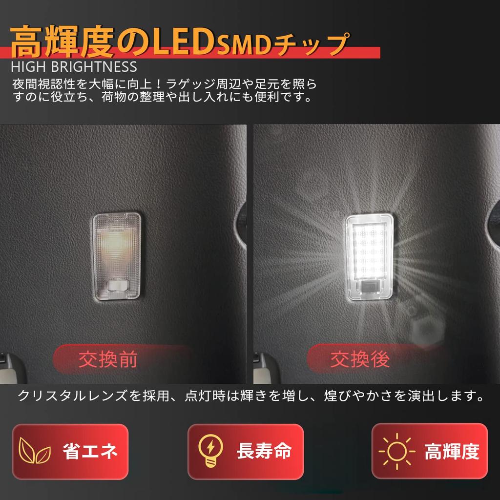 GemPro 30 20 Series Alphard Vellfire Luggage Lamp, Noah, Voxy, 70 Series, Harrier 60