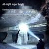 SHENYU High-Power Rechargeable LED Headlamp & Flashlight