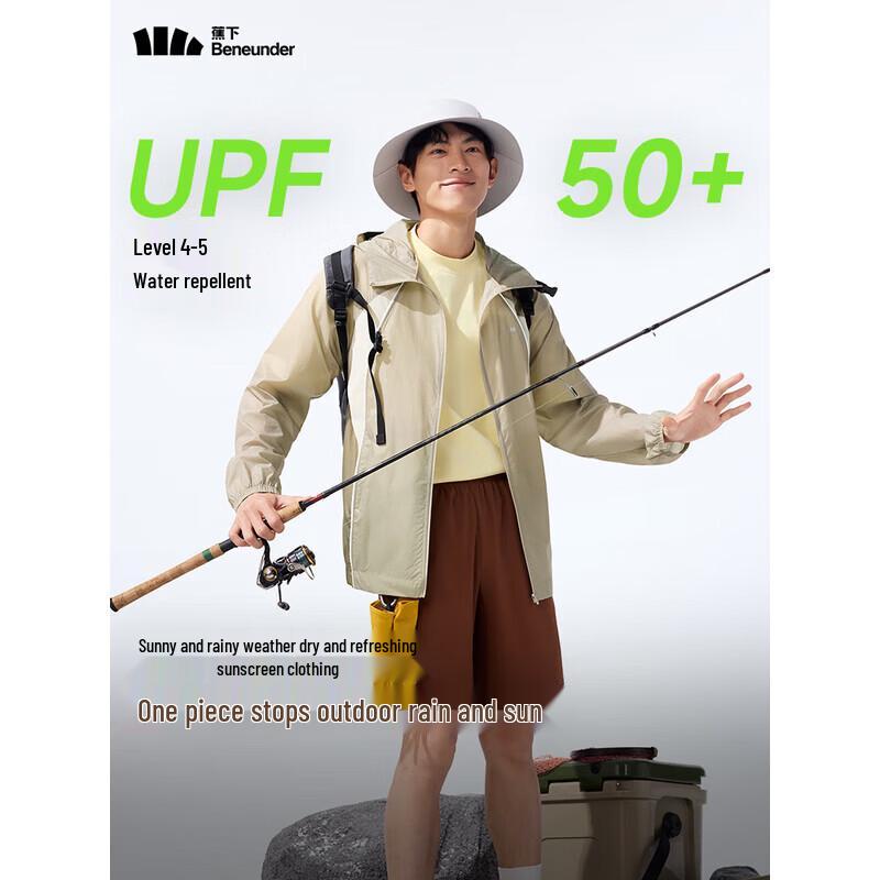Banana Umbrella Men s Lightweight Outdoor Sun Protection Jacket