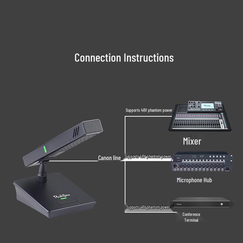 Runpu Professional Conference Audio System (CN version)