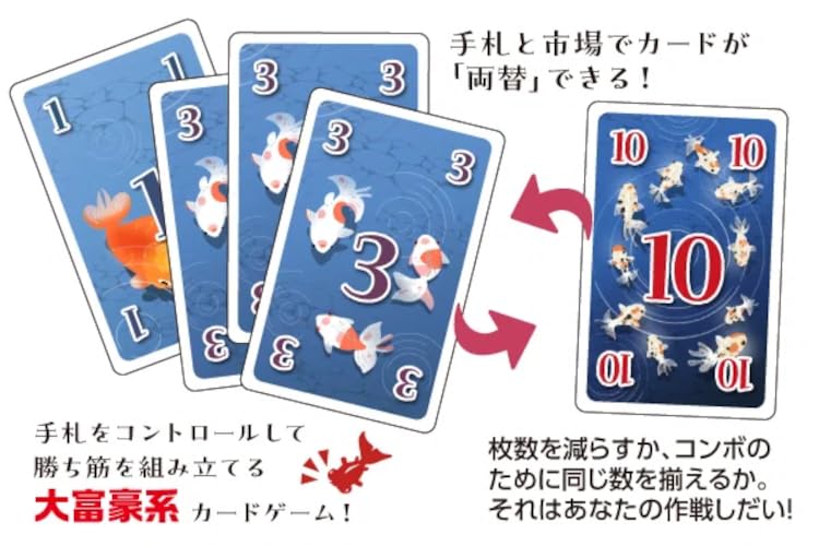 OKAZU Brand Goldfish Merchant 20 for Ages 8 and Board Game (2-6 Players, Minutes, Up)