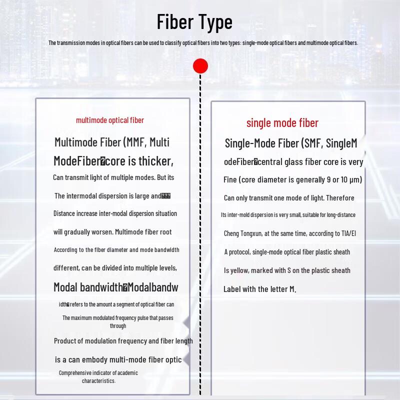 H3C SFP+ 10G Multimode Dual-Fiber Optic Module