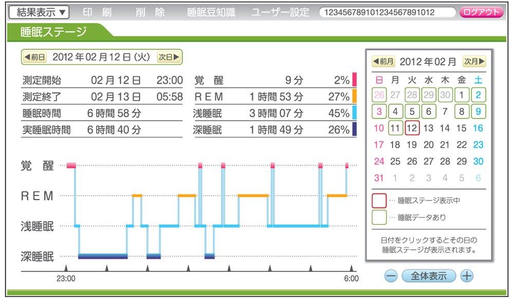 Tanita Sleep Monitor SleepScan SL-504-WH (White) - Measures your sleep in detail