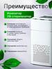Xiaomi Air Purifier For Air Purification