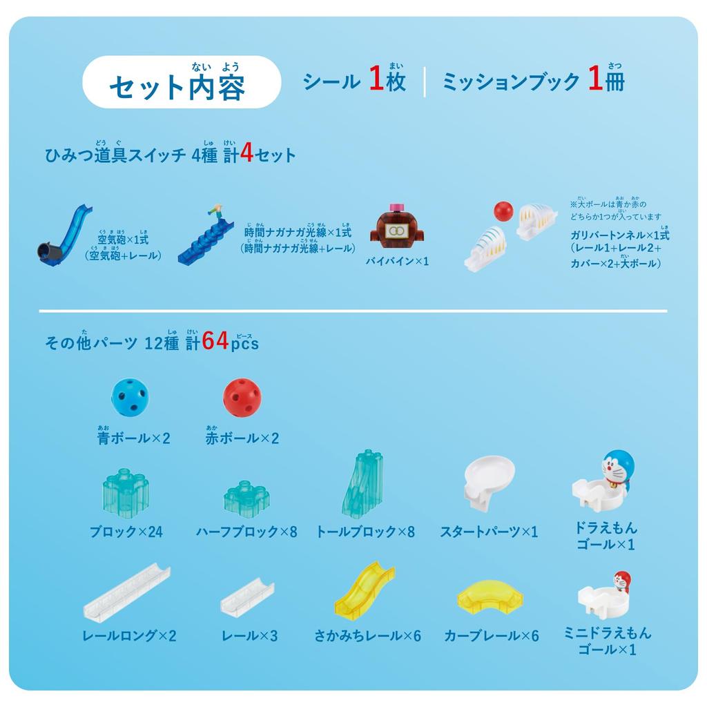 Rolling Switch Doraemon Ball Boom! Jump Kit