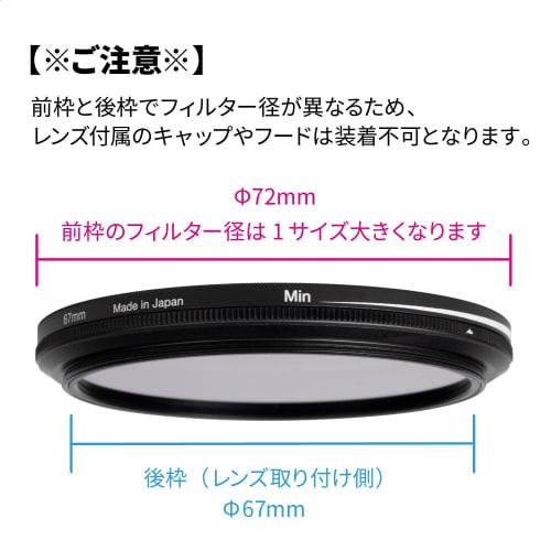 [.co.jp limited] Kenko variable ND filter PRO1D smart variable NDX II 67mm ND3~32 No X-shaped unevenness ND3~450 stepless adjustment Water/oil repelle