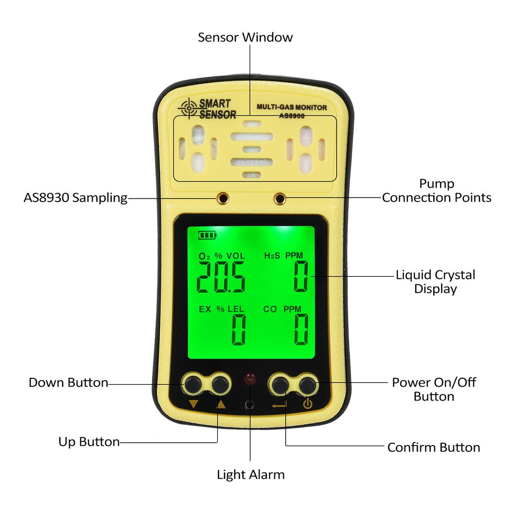 SMART SENSOR AS8900 4 in 1 Combustible Gas Detector Analyzer Handheld Multi Gas Monitor Gas Detector O₂ CO H₂S Analyzer