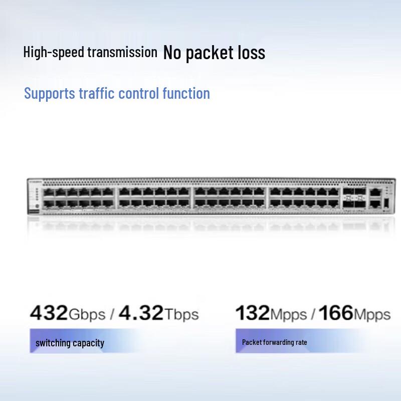 Huawei S5735S-S48T4S-A Gigabit Ethernet Switch