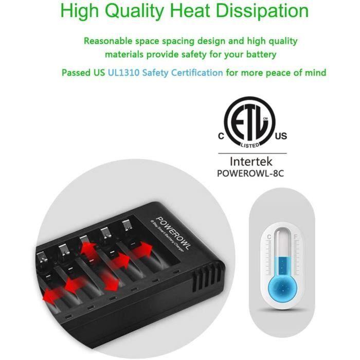 8 Slots Rechargeable Chargeur Piles Pour Ni-MH Ni-CD AA AAA Charge Rapide Avec Port USB