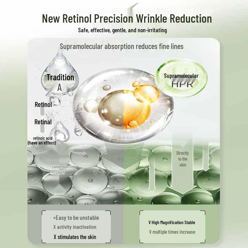 Hanhoo Tea Ferment Retinol Anti-Aging Skincare Set