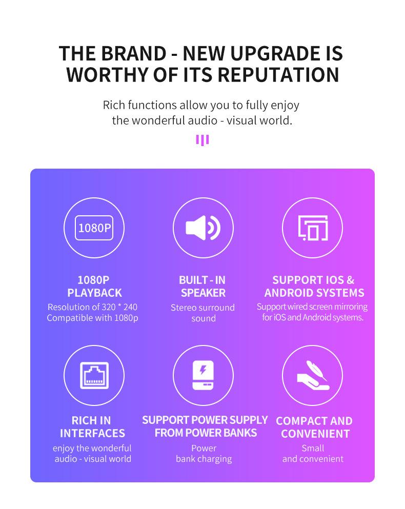 Grenzüberschreitender tragbarer Mini-LED-Projektor M200 mit 1080p-Bildschirmspiegelung für Heimkino