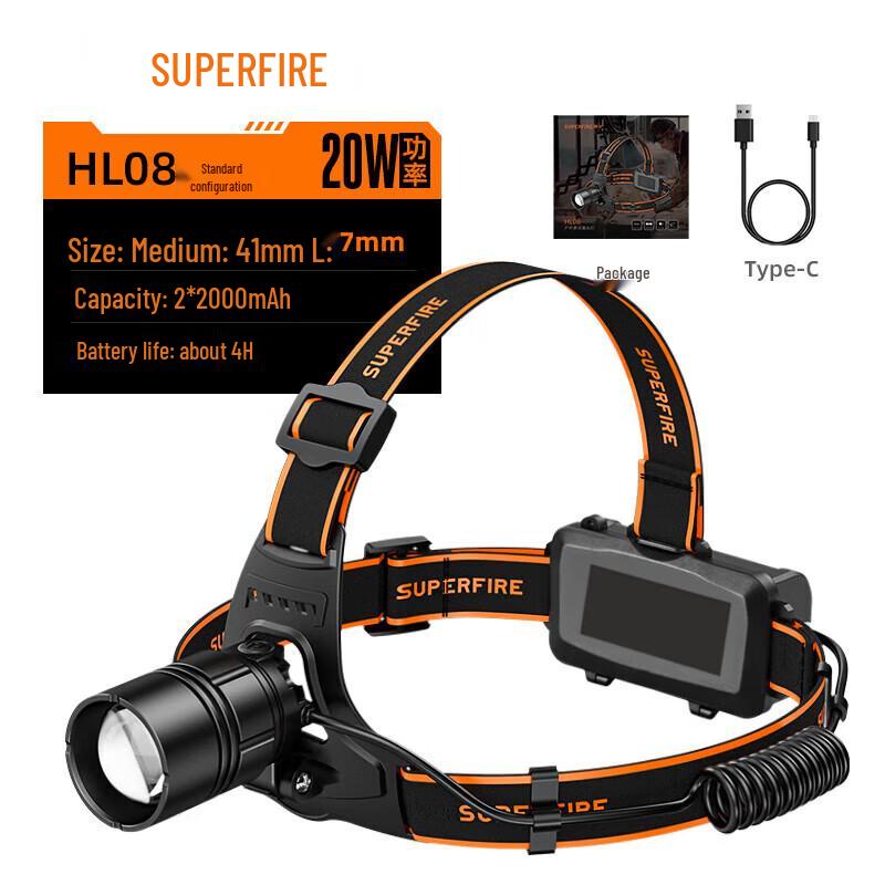 

SupFire HL08 Rechargeable Zoomable LED Headlamp