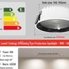 Deep Cup LED Downlight for Home & Commercial Use