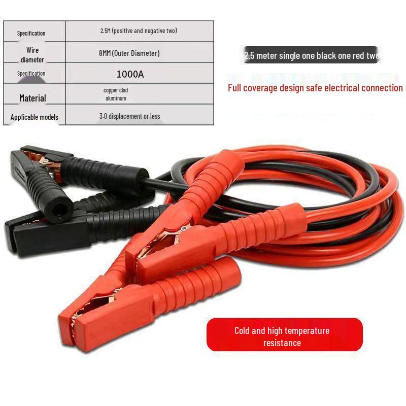 Extra Thick Car-to-Car Jumper Cables with Antifreeze Protection for Emergency Battery Start
