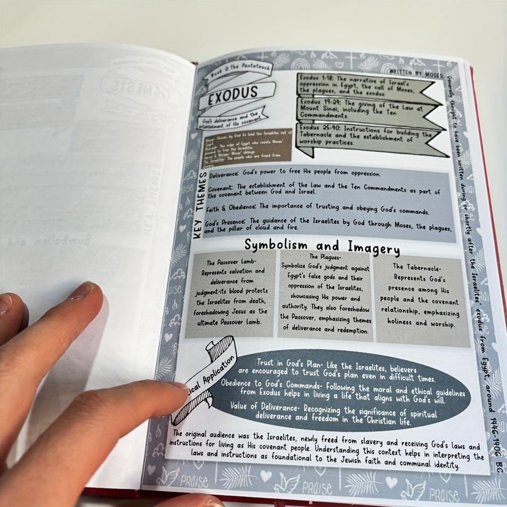 2026 Hot, Bible Study Supplies Church Daily Devotional Journal Taking & Journaling Kit  Based Religious Gifts For Men Women