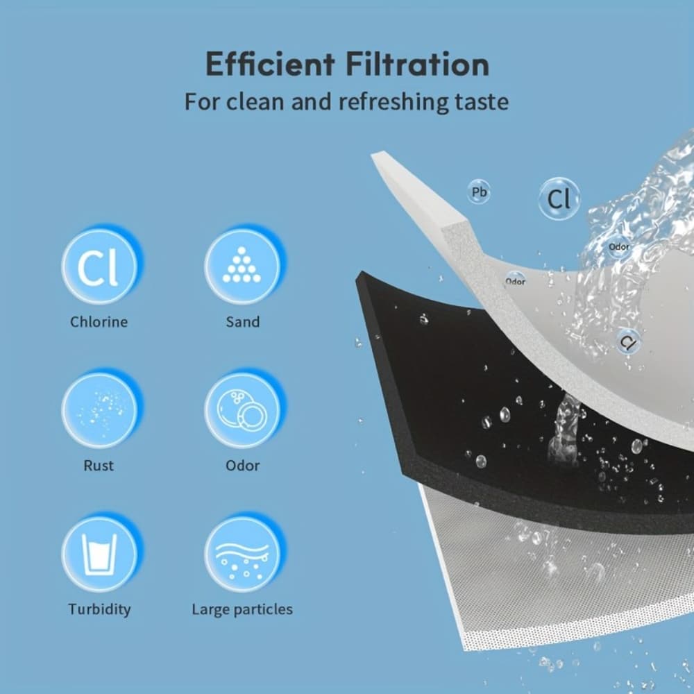 Chladničkový vodní filtr pro EDR3RXD1 EDR3RXD1B Kompatibilní s Everydrop 3 4396841 4396710 Kenmore 46-9083 46-9030 W10193691T