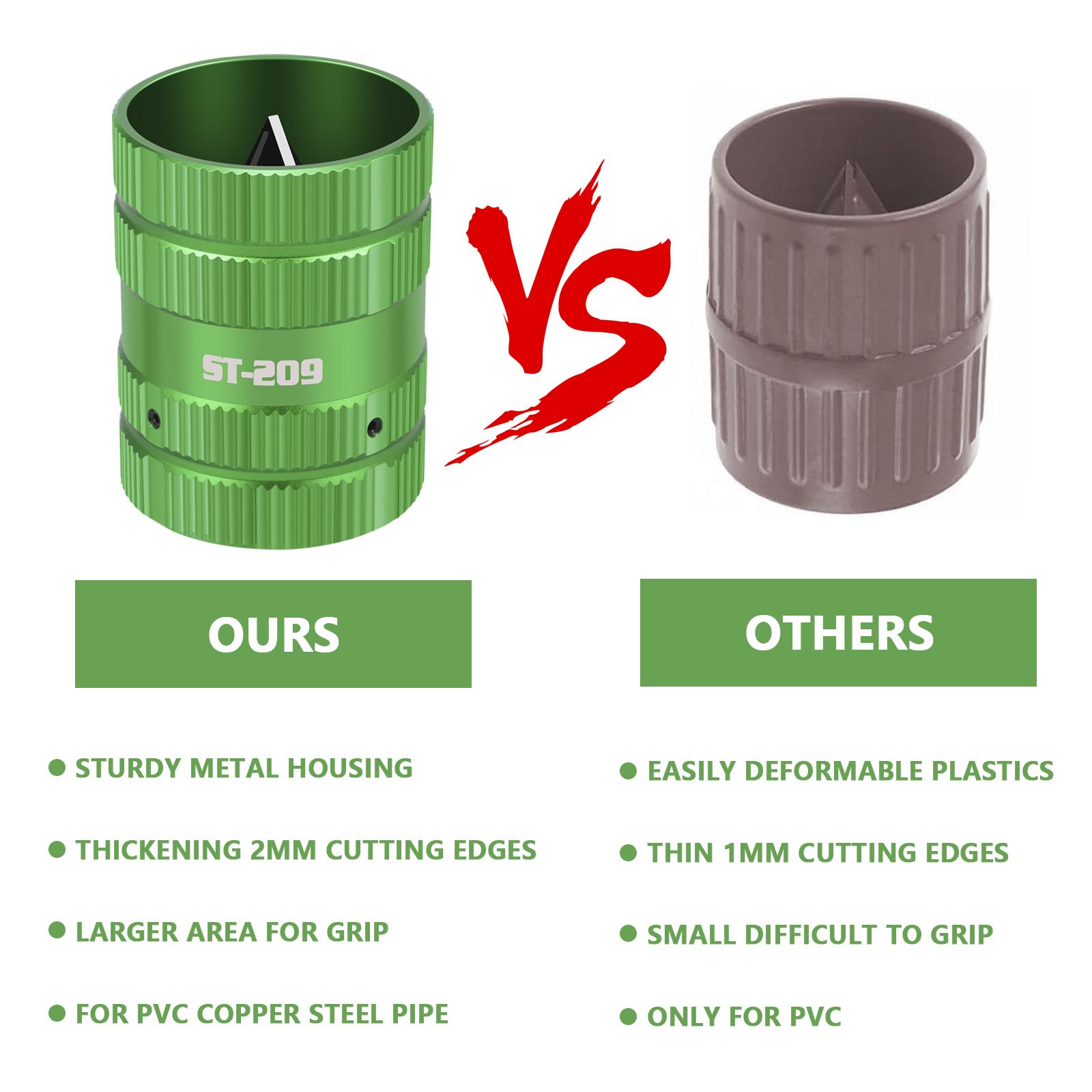 

Внутренний наружный трубный расширитель Инструмент для снятия заусенцев с металлических труб Фаскосниматель для труб из ПВХ, меди, алюминия, стали green