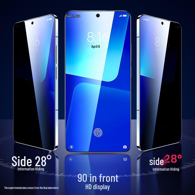 Biaozhi 28° Privacy Tempered Glass Screen Protector for Xiaomi 14/13