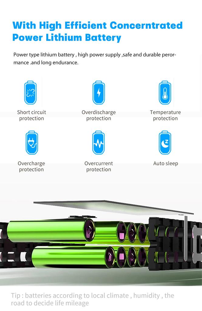 EMANBA X4 EU In Stock 2*800W Powerful Dual Motors Electric Kick Scooter 48V18AH Battery 10 Inch Off-Road Tires E-Scooter 50-60km