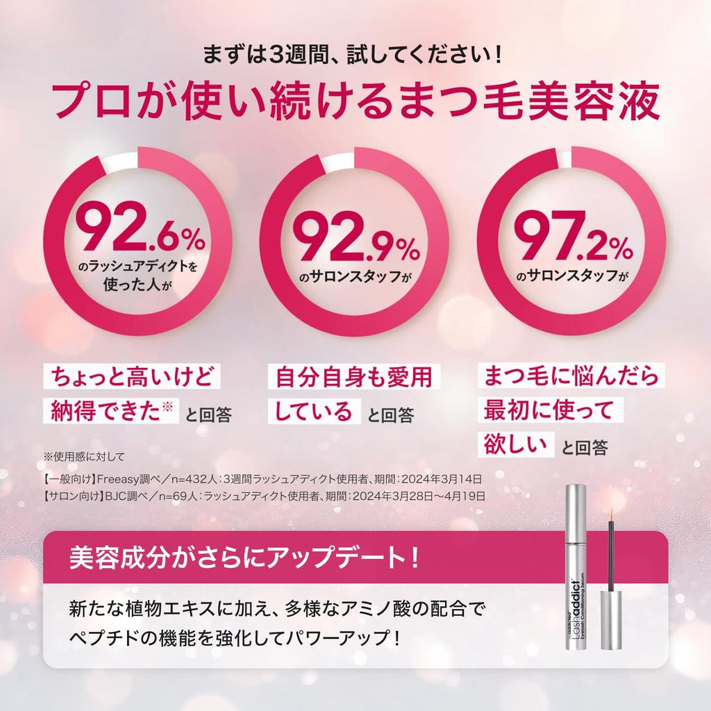 Lashaddict Lash Addict Eyelash Conditioning Serum Advanced 5ml For and Voluminous [Official] (Authentic) - Firm, Full-bodied, Lashes. [Renewed Model]