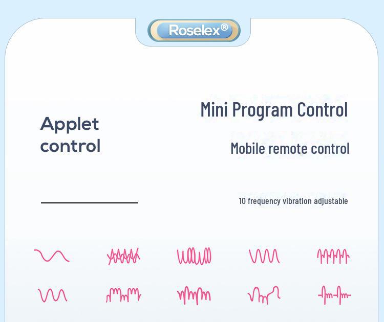 ROSELEX Prostate and Anal Massager for Men - 84 Pcs/box
