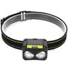 XPG+COB Yellow Light Strong Brightness Builtin Battery USB Charging Induction Headlamp