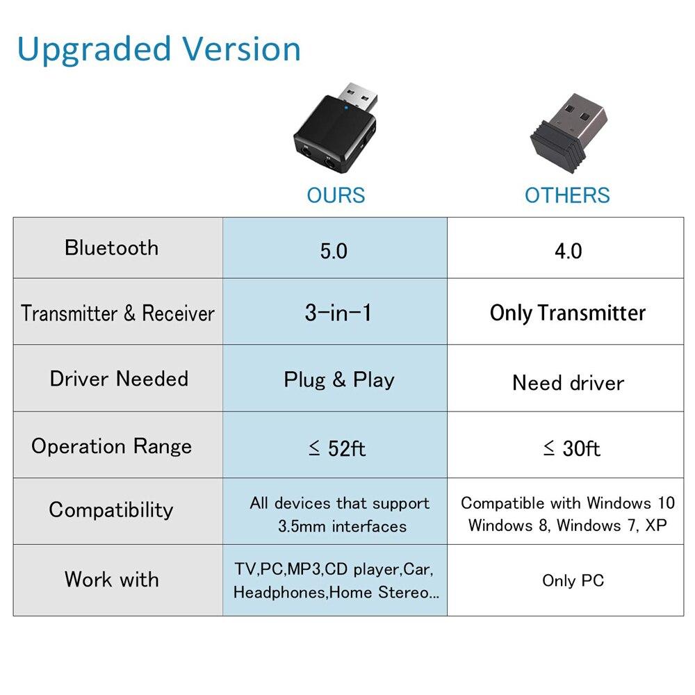 3 In 1 USB Wireless Bluetooth Adapter 5.0 Transmiter Bluetooth for Computer TV Laptop Speaker Headset Adapter Bluetooth Receiver
