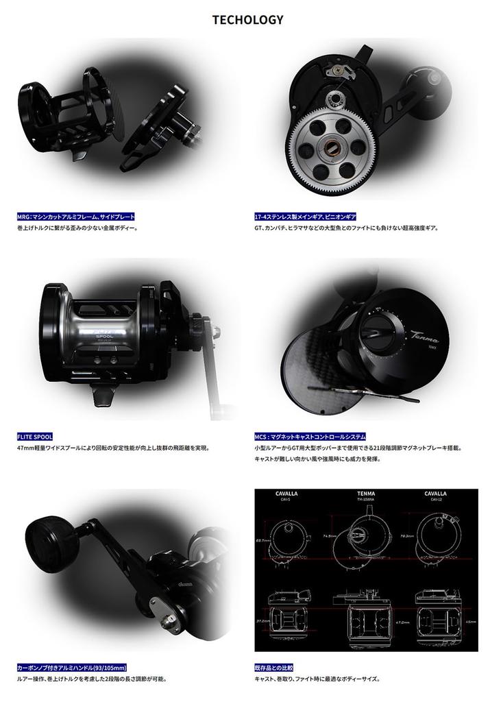 Okuma TENMA TM-10WXA