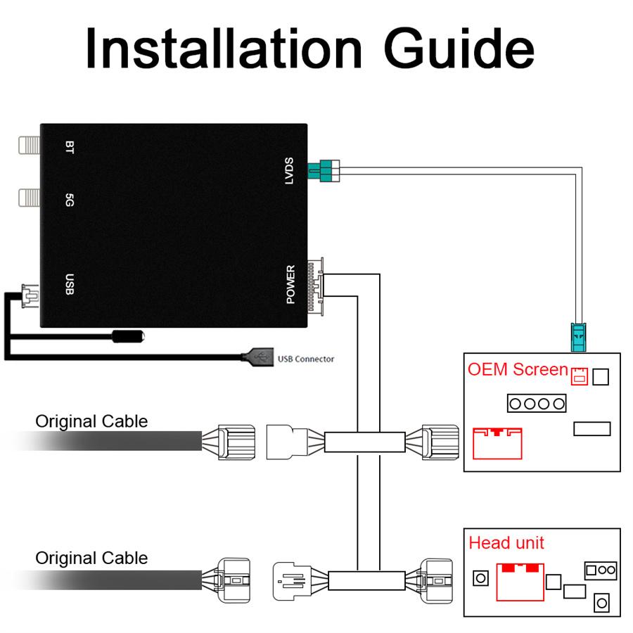 Upgrade Decoder Box muItimedia interface CarPlay Android auto Retrofit Kit for Original Screen JAGUAR/Land Rover Bosch head unit with 8inch screen