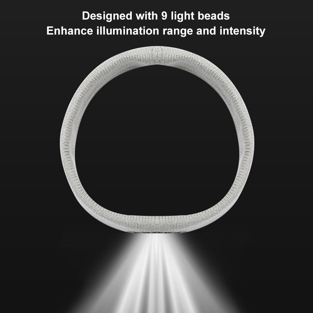 Sports Fitness Headband with Rechargeable LED Headlamp Light Sweat Band for Men Women Outdoor