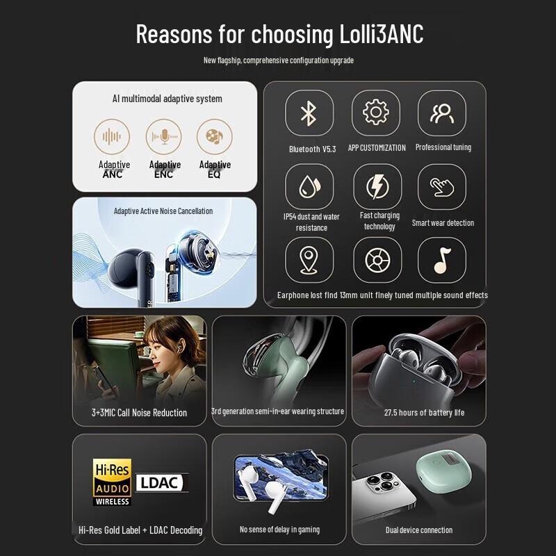 Edifier Lolli3 ANC True Wireless Semi-in-ear Earbuds