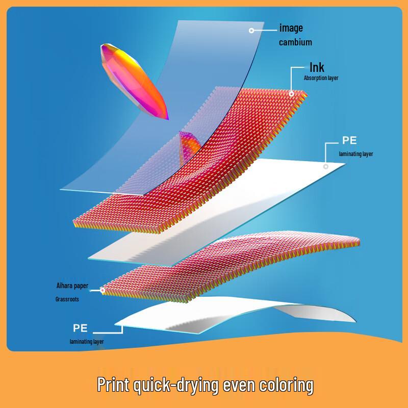 Deli 6-inch High-Gloss Inkjet Photo Paper