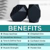 Facial Chew Bite Muscle Jaw Exerciser 40/50/60Lbs Double Chin Jawliner Redefine Jawline Trainer