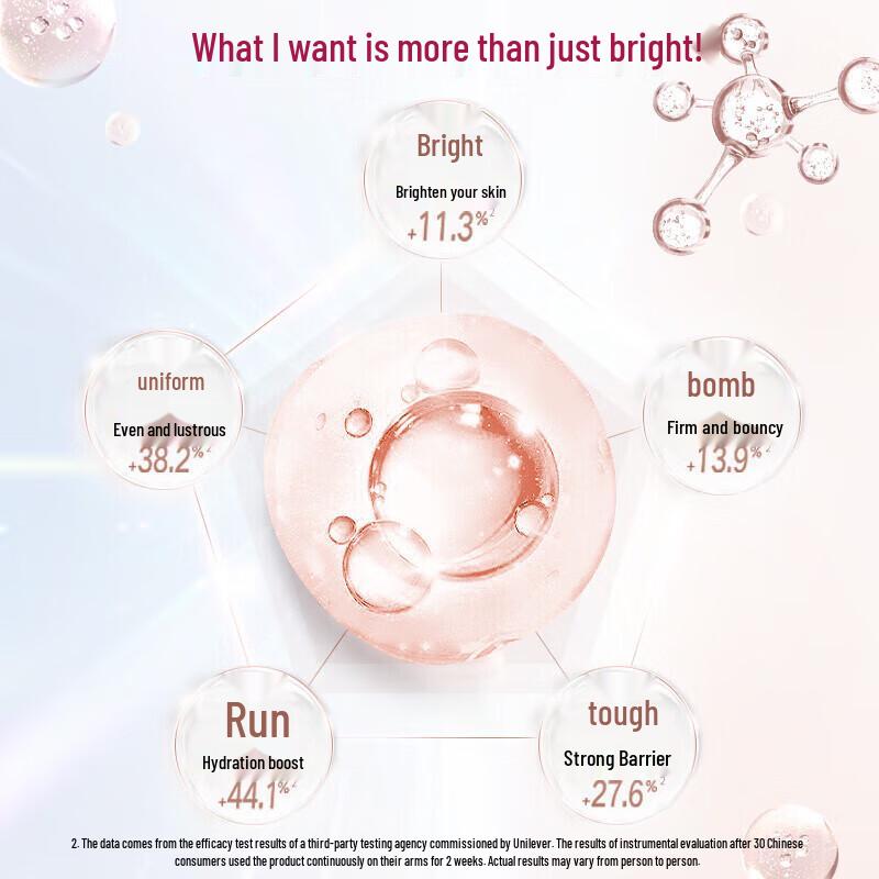 Vaseline Niacinamide Brightening & Hydrating Body Lotion