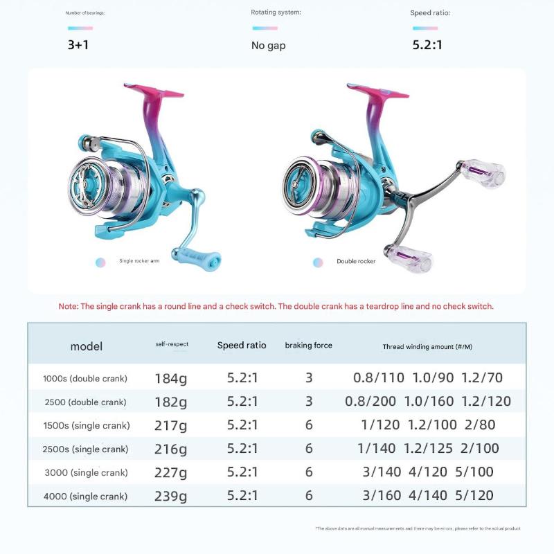 Mavllos 5.2:1 Speed Ratio Spinning Reel 3+1 Bearings + 6kg Strong Brake Aluminum Alloy Spool Crank Personalized Paint, Single or Double Crank Optional