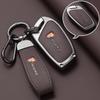 Telecomenzi – Carcase chei auto cu breloc